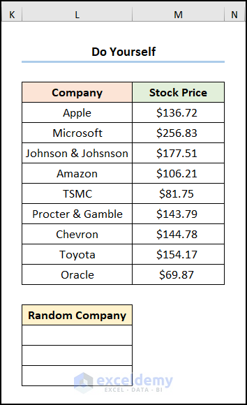 How To Randomize A List In Excel Without Duplicates 4 Ways 