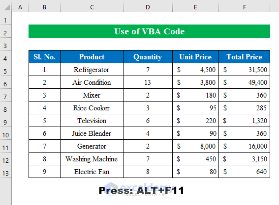 How To Select Specific Columns In Excel 4 Easy Methods 