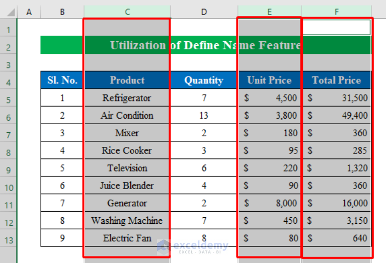 how-to-select-specific-columns-in-excel-4-easy-methods