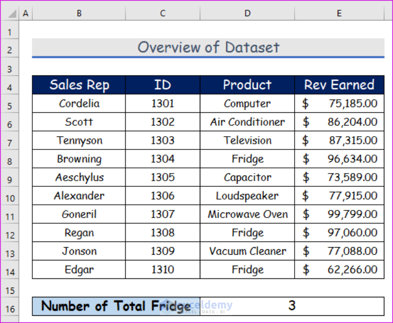 sumproduct-and-countif-functions-with-multiple-criteria