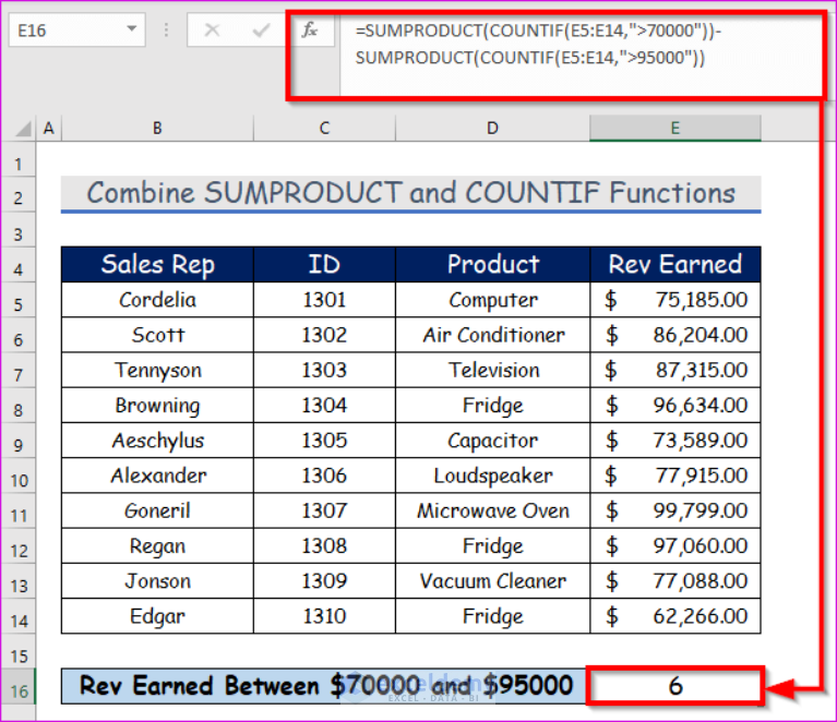 Sumproduct And Countif Functions With Multiple Criteria