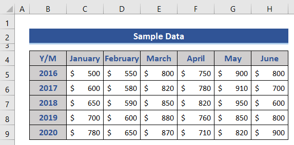 how-to-sum-every-other-column-in-excel-my-microsoft-office-tips