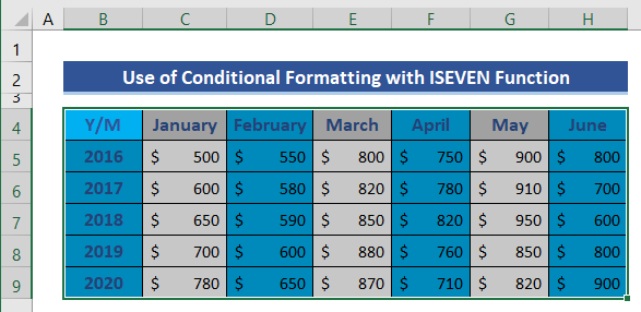 how-to-select-every-other-column-in-excel-3-methods