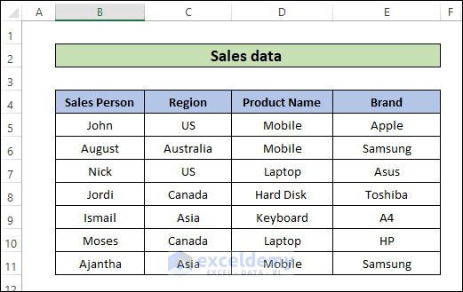 How To Translate An Excel File To English 2 Methods ExcelDemy