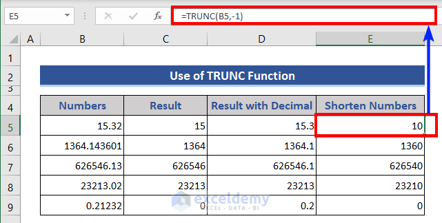 how-to-truncate-numbers-in-excel-8-suitable-methods