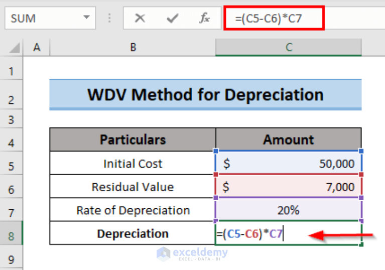 How To Use Wdv Method Of Depreciation Formula In Excel 2770