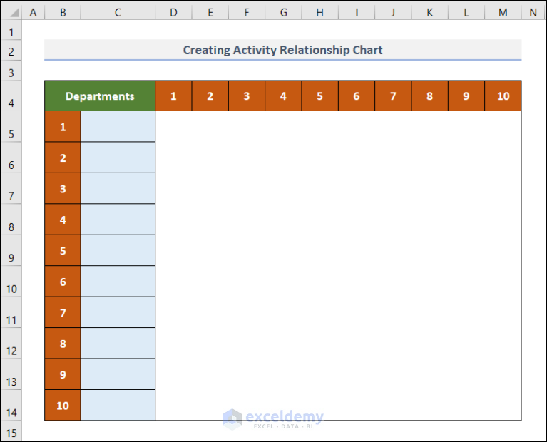 How to Create Activity Relationship Chart in Excel ExcelDemy