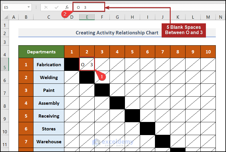 How To Create Activity Relationship Chart In Excel ExcelDemy