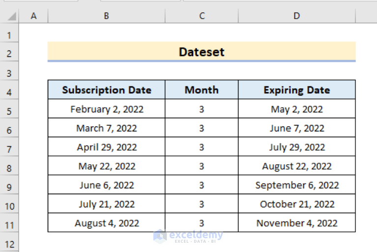 how-to-add-3-months-to-a-date-in-excel-4-easy-methods