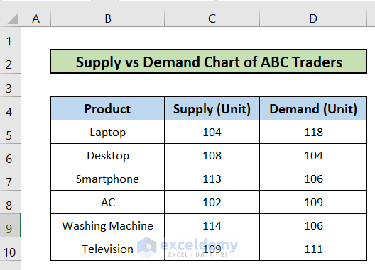 how-to-add-additional-data-labels-to-excel-chart-exceldemy