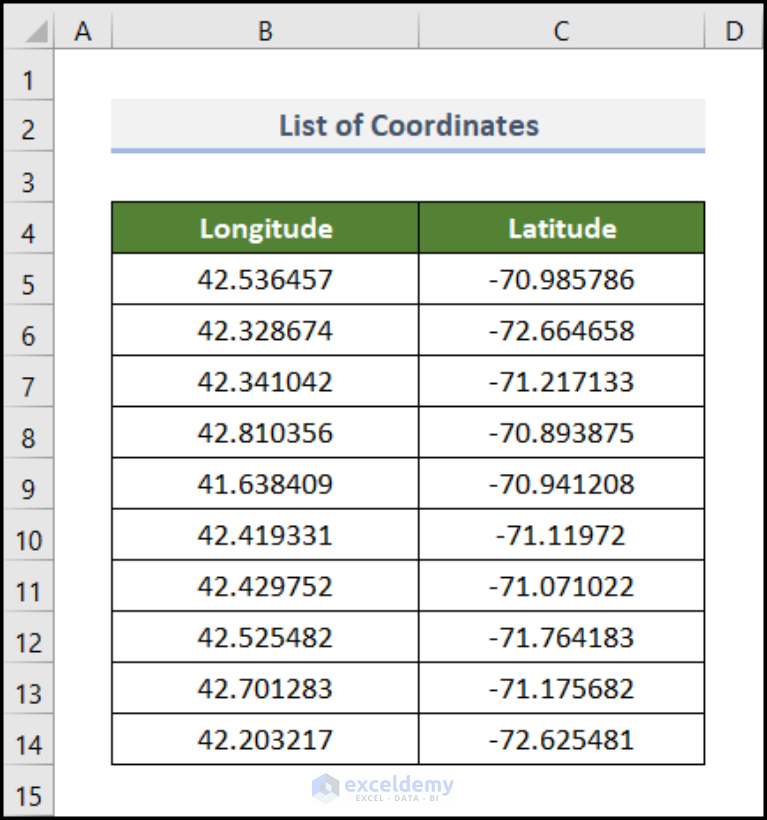 Convert Latitude And Longitude To Address In Excel 1 767x820 