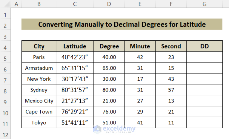 convert-latitude-and-longitude-to-decimal-degrees-in-excel