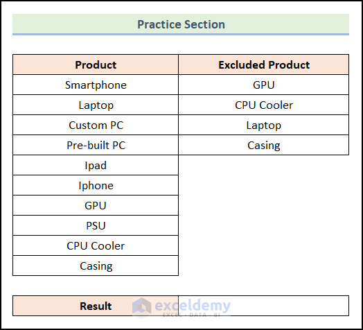 How To Use COUNTIF And COUNTA Functions Together In Excel