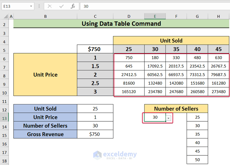 How To Create Data Table With 3 Variables 2 Quick Tricks 