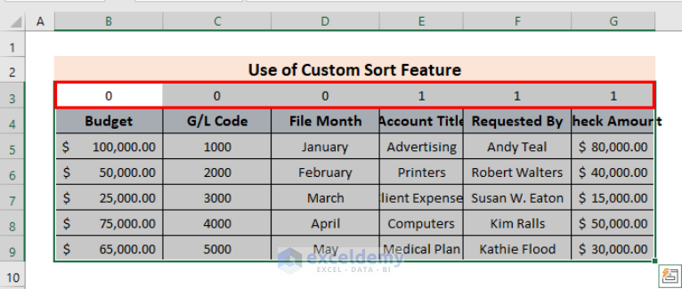 how-to-delete-every-other-column-in-excel-5-easy-ways