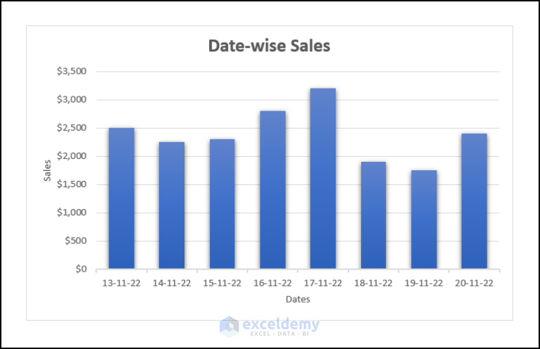 how-to-show-data-labels-in-thousands-in-excel-chart