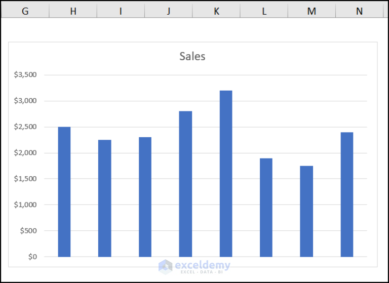 how-to-build-a-graph-in-excel-mailliterature-cafezog