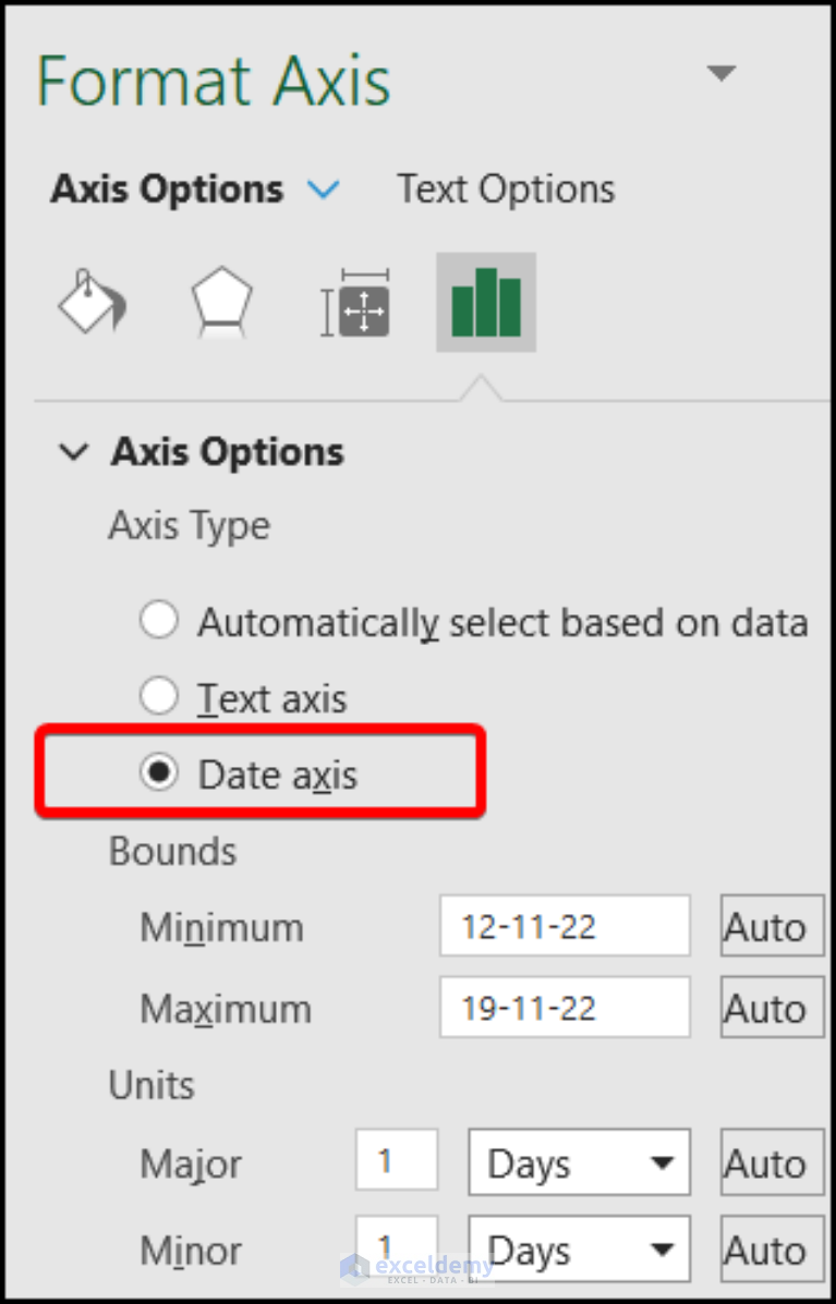 how-to-show-only-dates-with-data-in-excel-chart-exceldemy