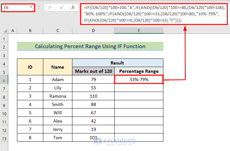 How to Use COUNTIF Function to Calculate Percentage in Excel