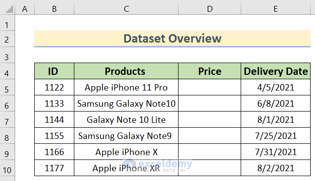 How To Delete Empty Columns With Header In Excel 4 Easy Ways 