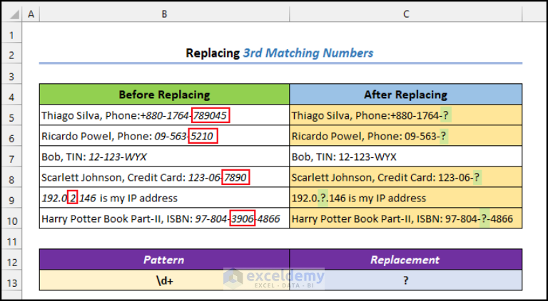 how-to-find-and-replace-regex-patterns-in-excel-3-examples