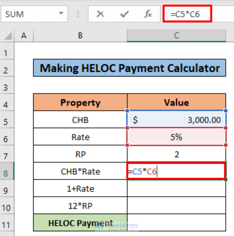 How to Make HELOC Payment Calculator in Excel ExcelDemy