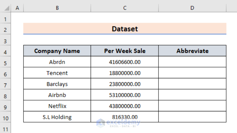 how-to-abbreviate-numbers-in-excel-3-easy-methods