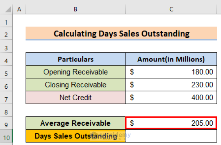 how-to-calculate-days-outstanding-in-excel-with-easy-steps