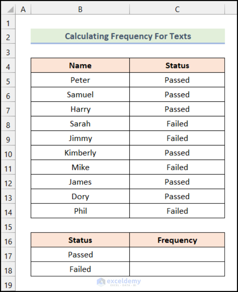 how-to-calculate-frequency-using-countif-function-in-excel