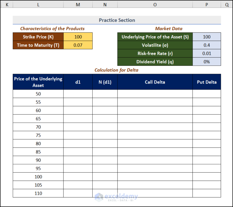 How To Calculate Option Greek Delta