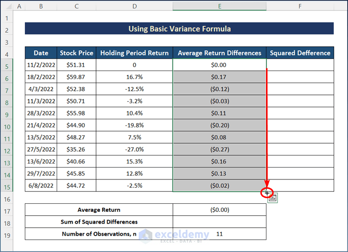 How To Calculate Variance Of Stock Returns