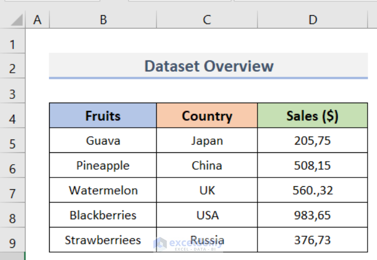 how-to-change-comma-separator-in-excel-7-easy-methods