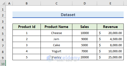 how-to-change-default-font-in-existing-excel-workbook