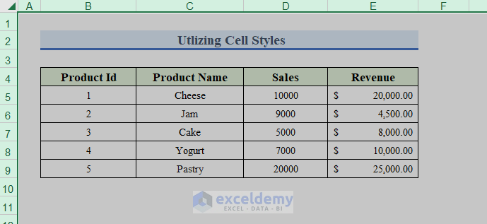 how-to-change-default-font-in-existing-excel-workbook