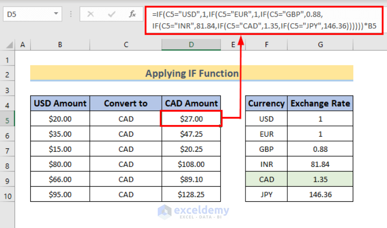 Transfer Usd To Cad