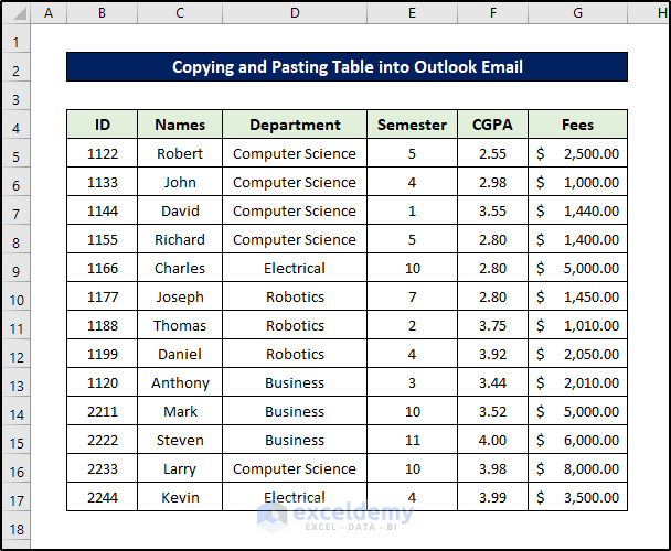 How To Copy And Paste Excel Table Into Outlook Email Brokeasshome