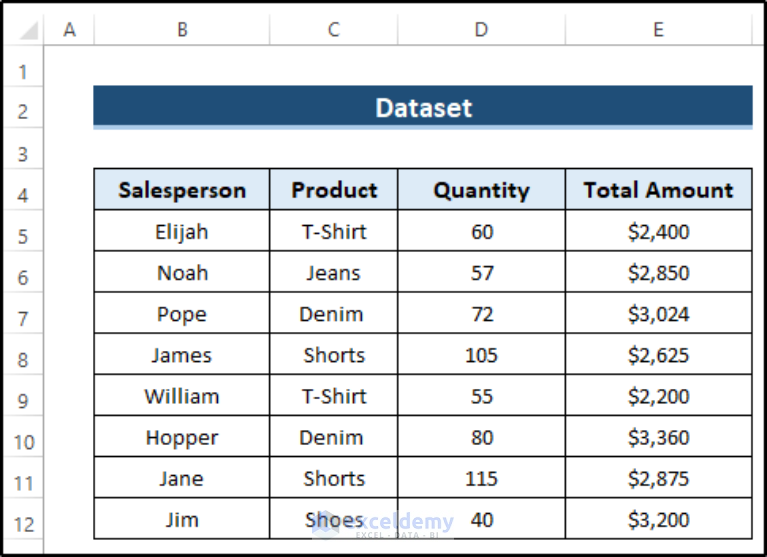 How To Copy And Paste In Excel Without Hidden Rows