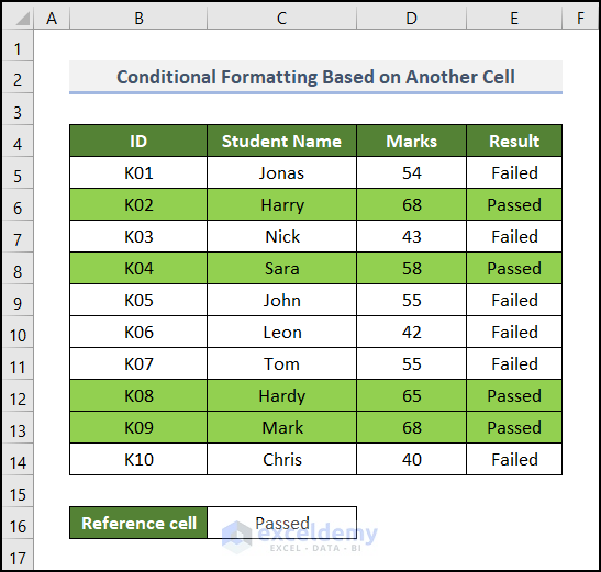 use-a-formula-in-conditional-formatting-excel-youtube