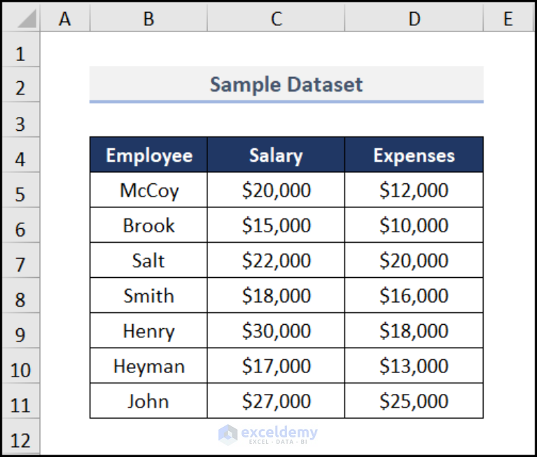 subtraction-formula-in-excel-8-complete-examples-microsoftexcel