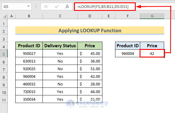 How To Create A Lookup Table In Excel 5 Easy Ways ExcelDemy