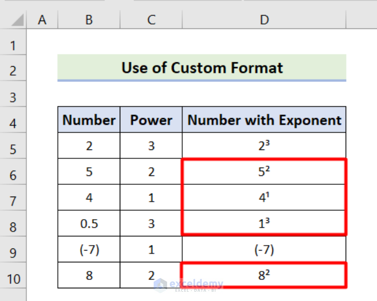 How To Display Exponents In Excel 6 Simple Methods 9741