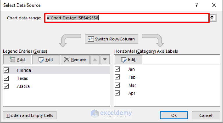 How To Duplicate Chart In Excel With Different Data