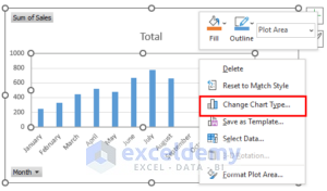 How to Exclude Data Points from Trendline in Excel - ExcelDemy