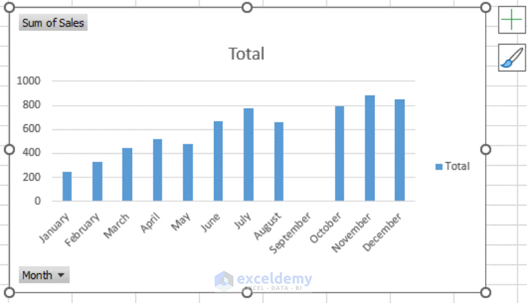 how-to-exclude-data-points-from-trendline-in-excel-exceldemy