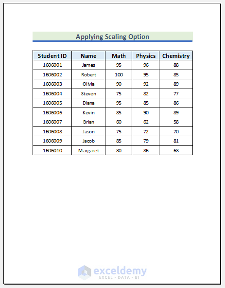 how-to-increase-font-size-for-printing-in-excel-2-suitable-ways