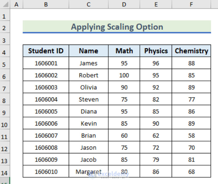 how-to-increase-font-size-for-printing-in-excel-2-suitable-ways