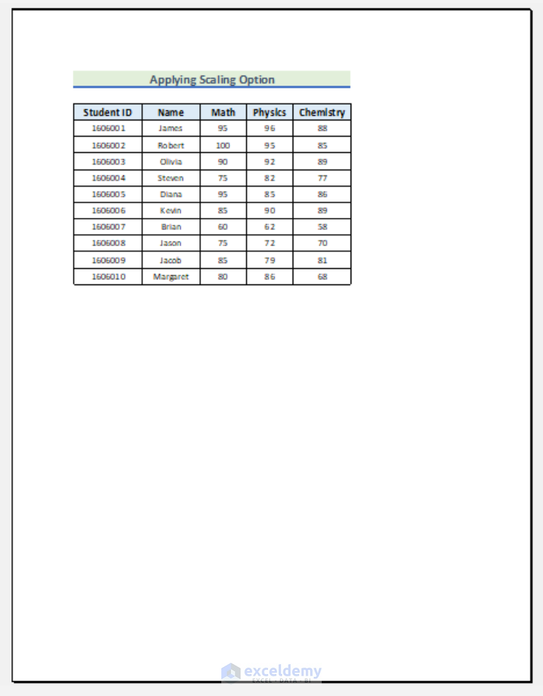 how-to-increase-font-size-for-printing-in-excel-2-suitable-ways