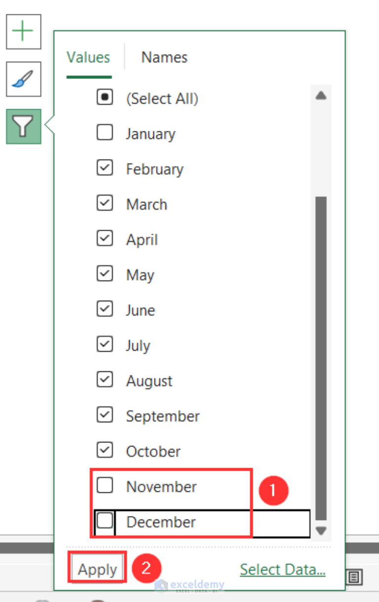 How to Limit Data Range in Excel Chart (3 Handy Ways)