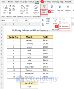 How to Limit Data Range in Excel Chart (3 Handy Ways)