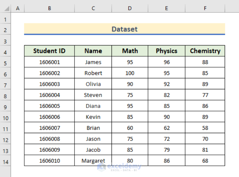 Excel Limit Sheet Size